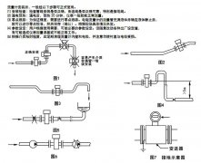 電磁流量計的防護等級及P65等級傳感器安裝要點