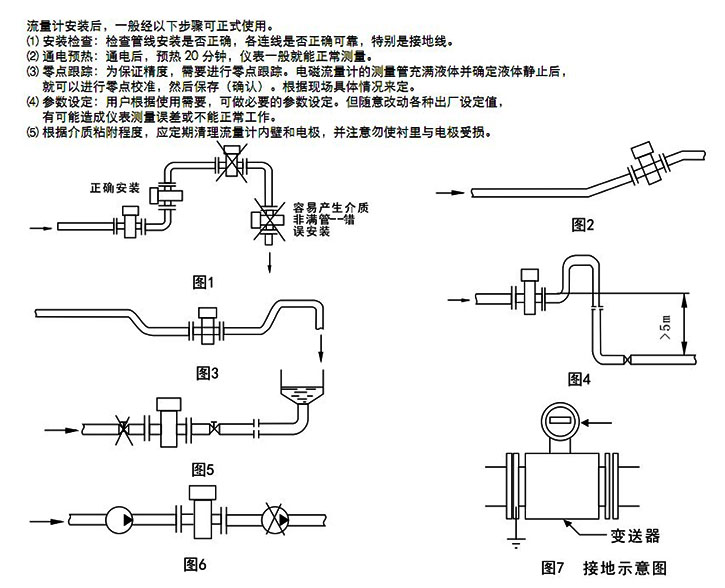 電磁流量計安裝要點