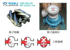 雙轉子流量計比較橢圓齒輪流量計的優勢及故障檢查方法