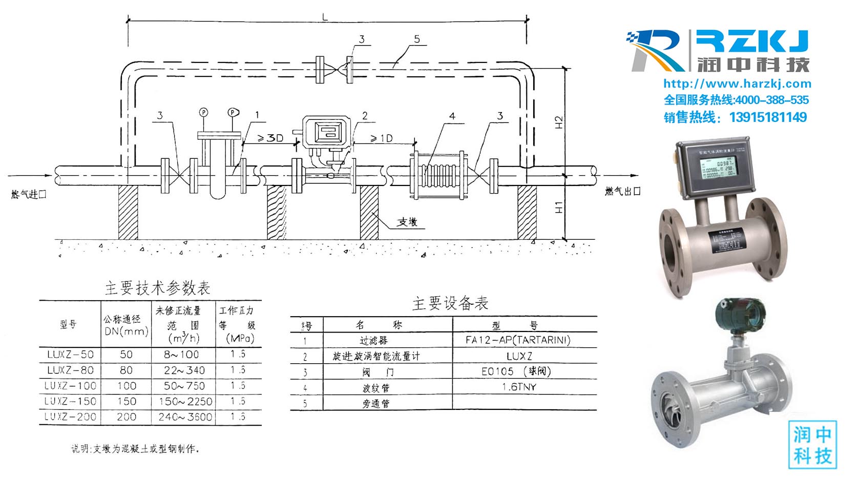 旋進旋渦流量計