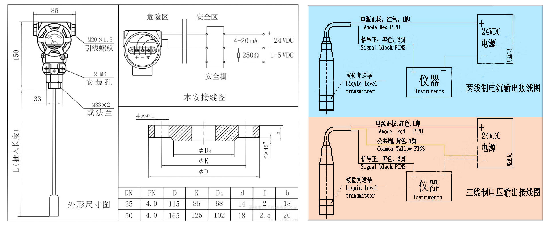 投入式液位計接線圖