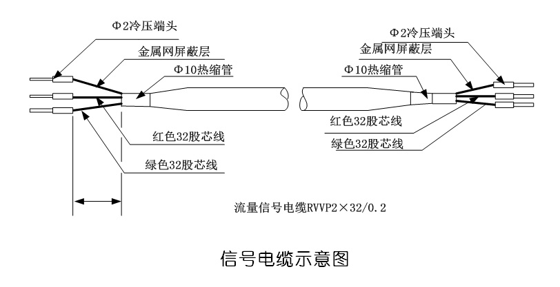 分體式電磁流量計信號電纜示意圖
