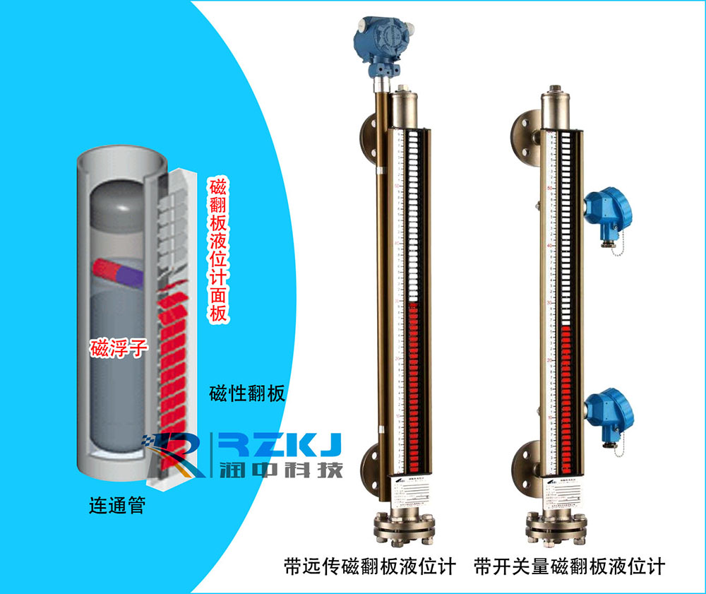 磁翻板液位計