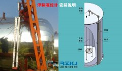 簡述浮標液位計應用范圍及工作情況說明