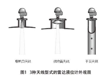 雷達(dá)液位計(jì)