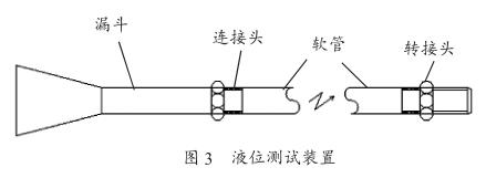 液位測試裝置
