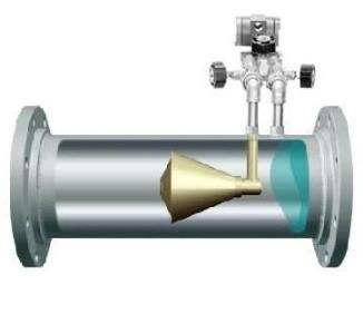 惠科達(dá)儀表-V錐流量計(jì) 惠科達(dá)儀表-V錐流量計(jì)