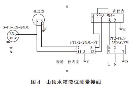 水箱液位計防雷
