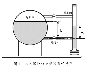 加熱器液位測量裝置示意圖
